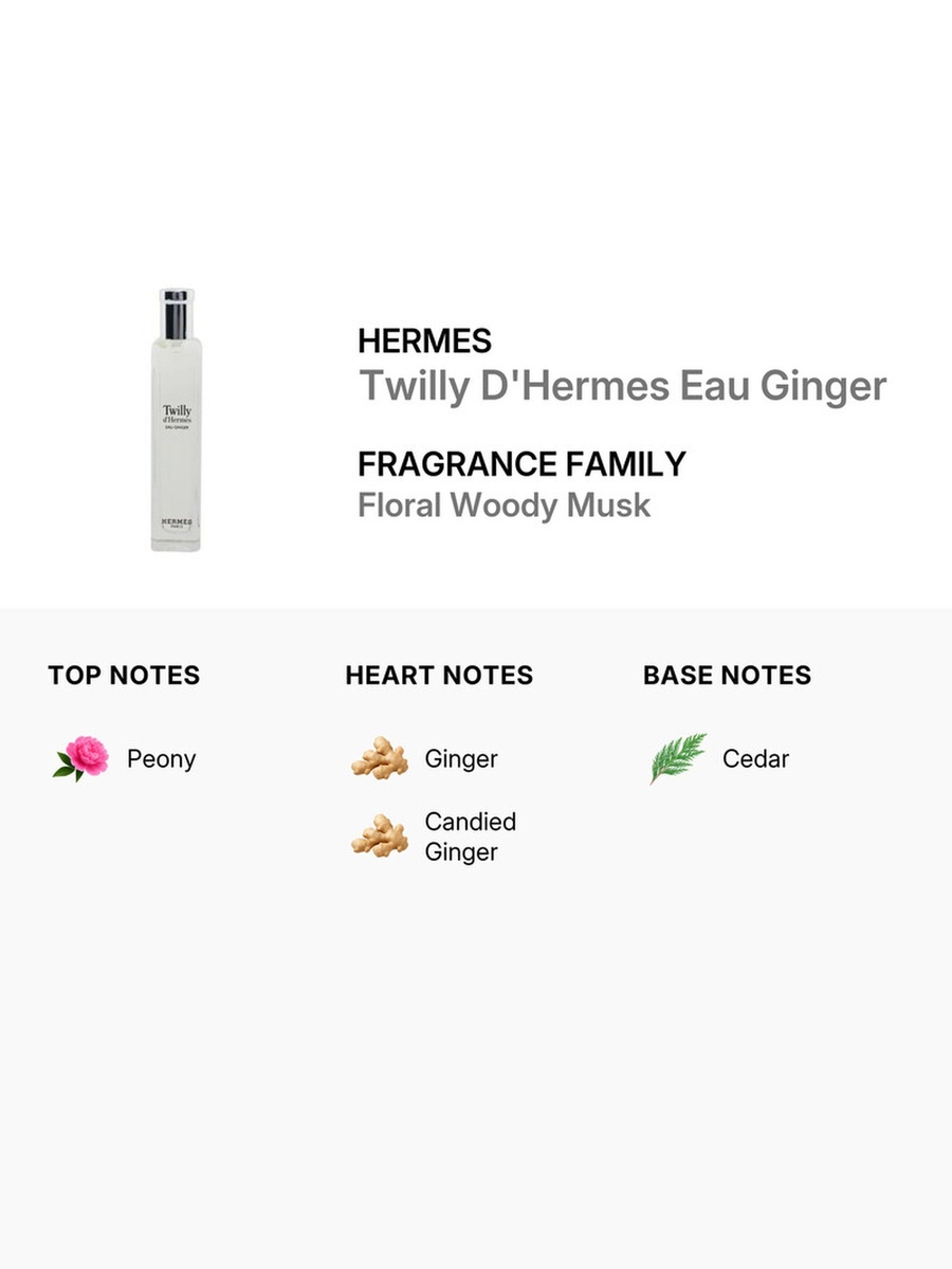 Twilly D Eau Ginger Eau De Parfum 15Ml Miniature