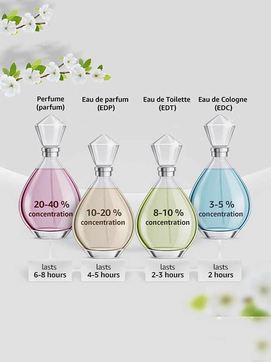 Baiser Vole Parfum 100Ml