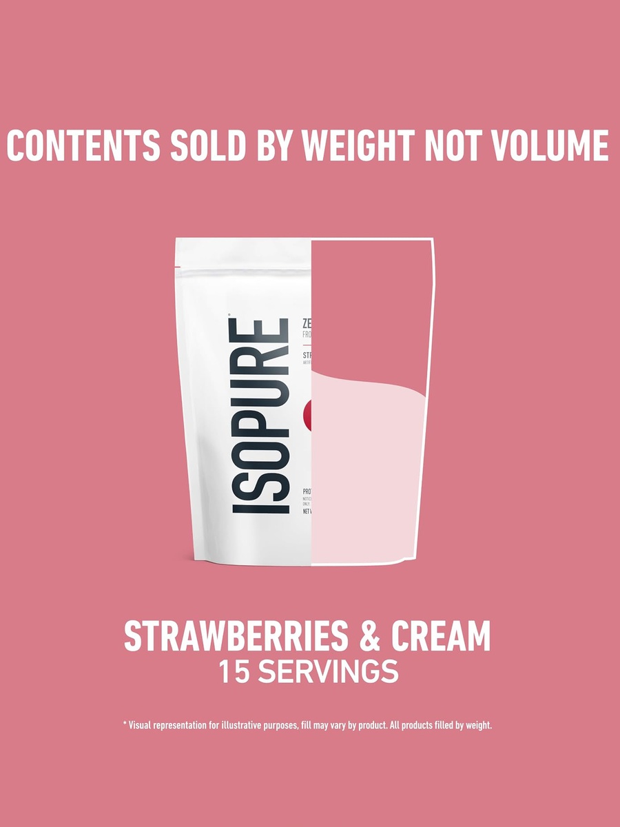 Zero Carb Whey Isolate Protein Powder | Strawberries & Cream, 1 Pound | Gluten Free | 15 Servings