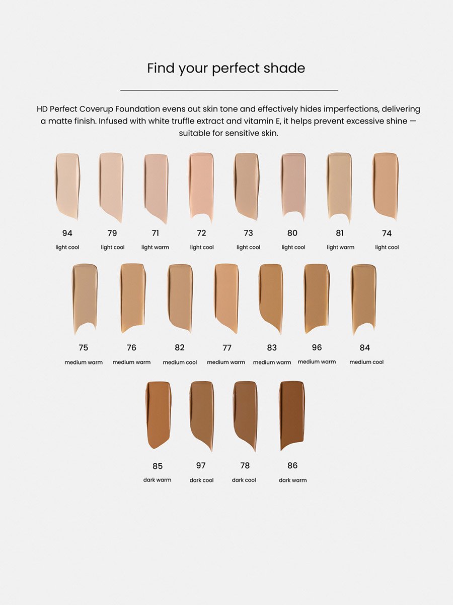 HD Perfect Coverup Foundation 97