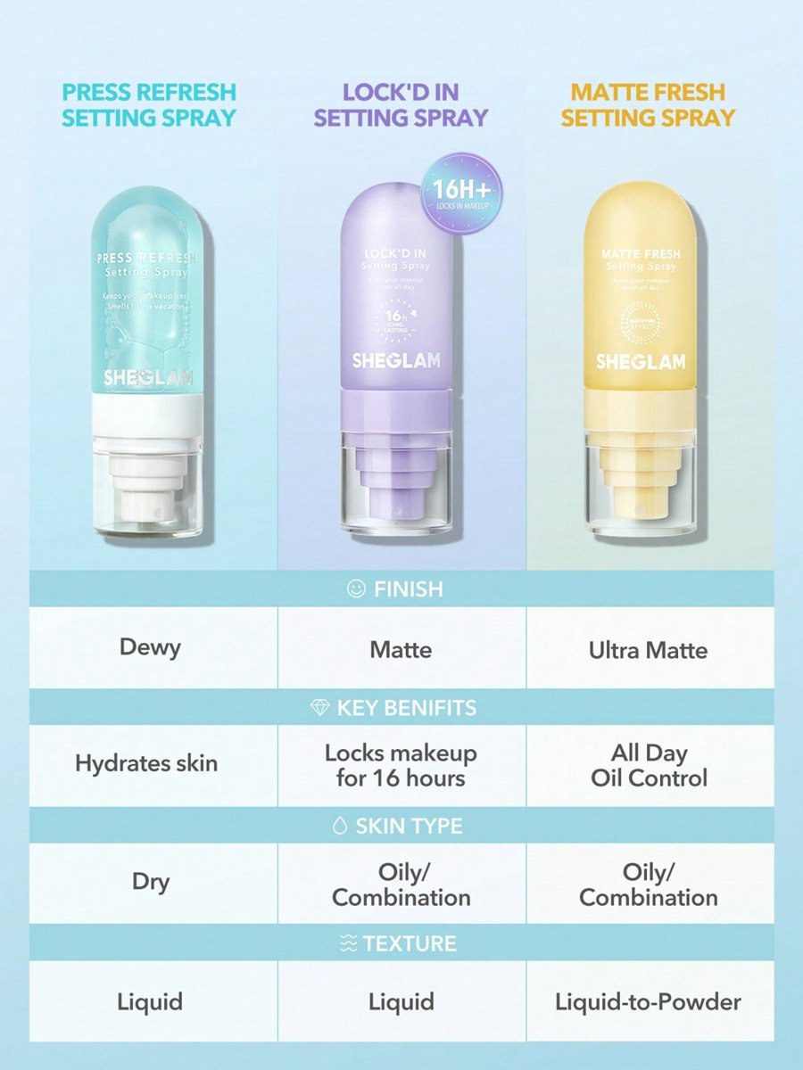 Lock D In Setting Spray