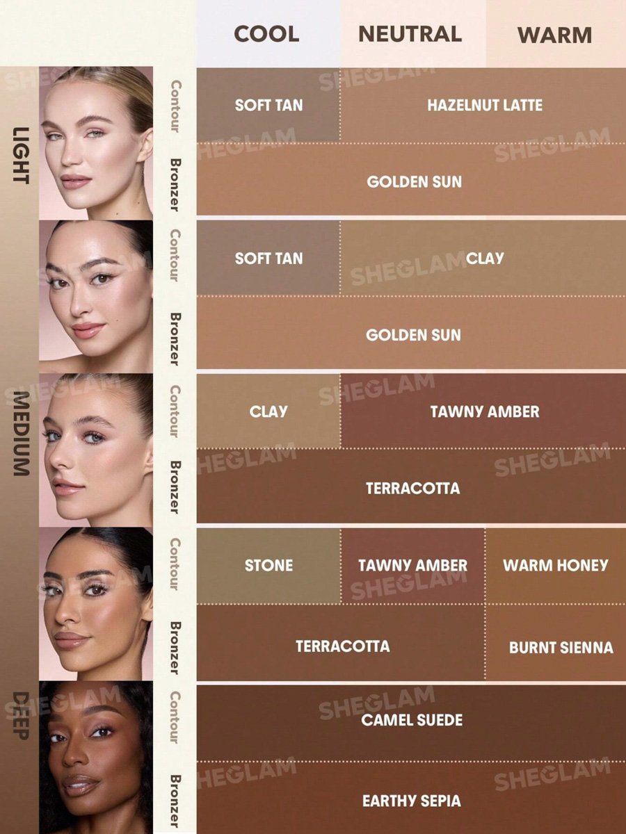 Buttery Buff Contour and Bronzer Stick, 05Golden Sun