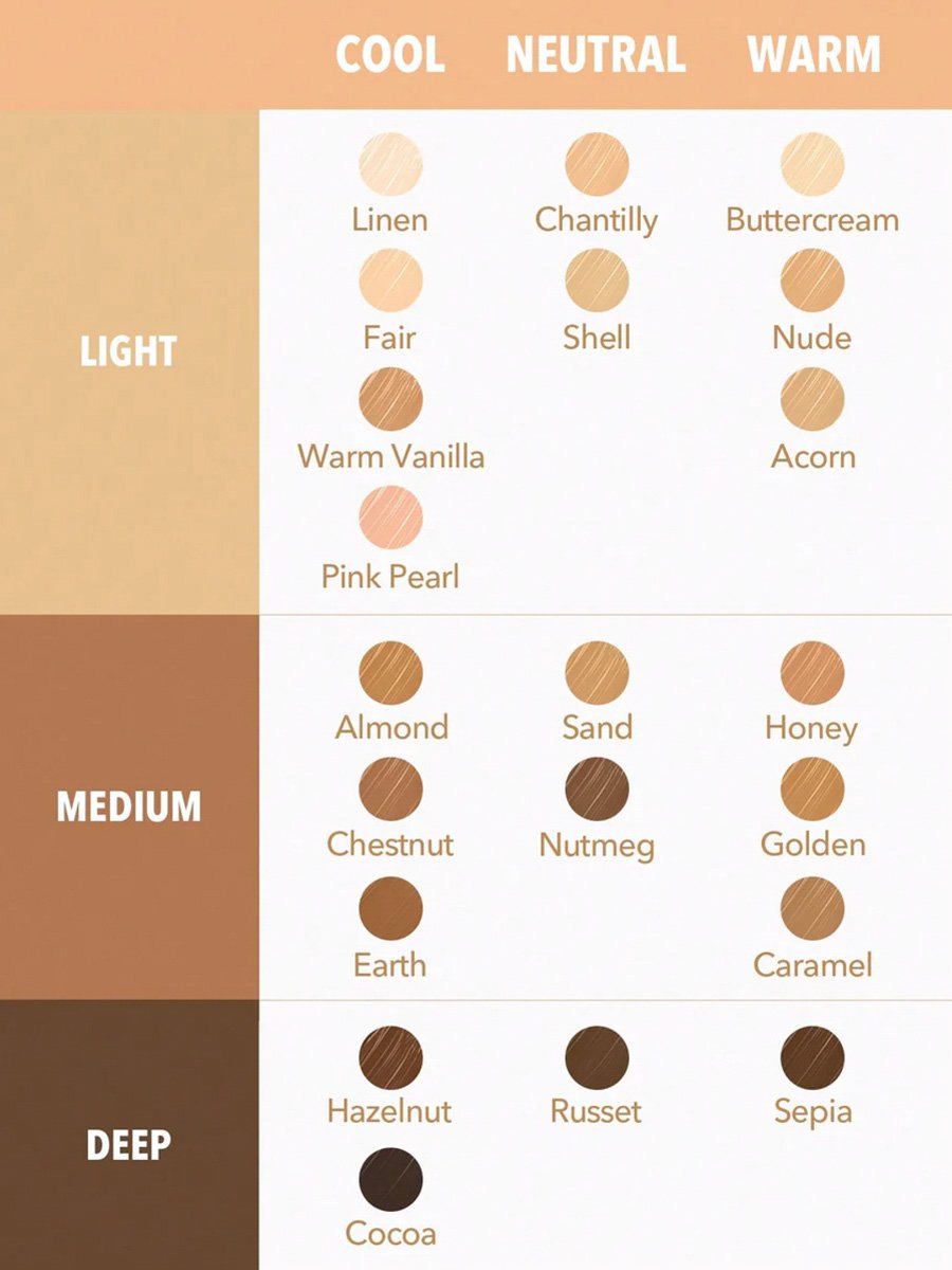 Complexion Boost Concealer, Sand
