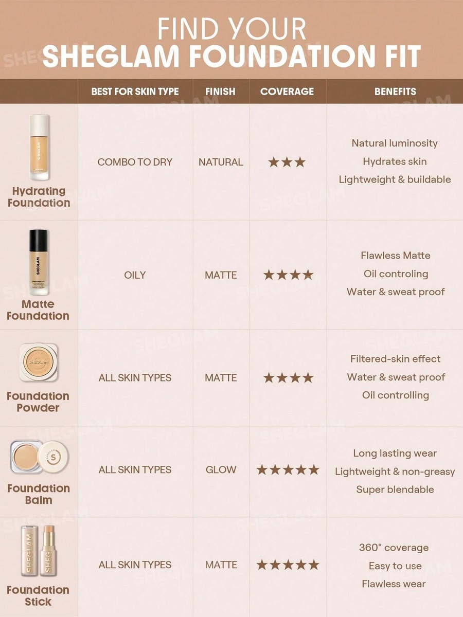 Complexion Pro Long Lasting Breathable Matte Foundation, Porcelain