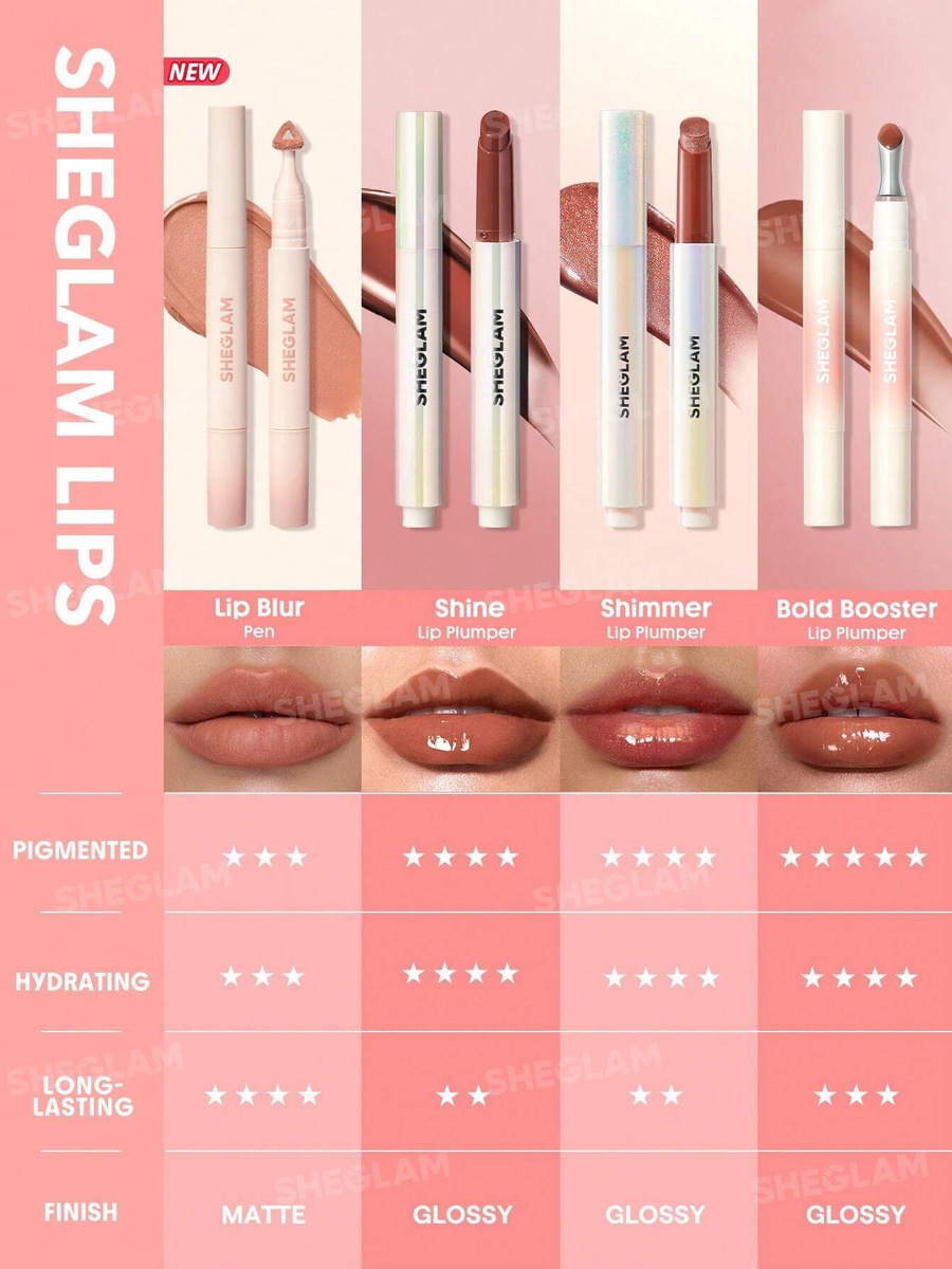 Marshmallow Puff Lip Blur Pen, 330 Red Teddy