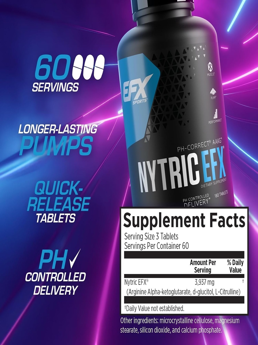 PH Controlled Arginine and Citrulline Pre-Workout Pills | Energy Management | Creatine | 180 Tablets
