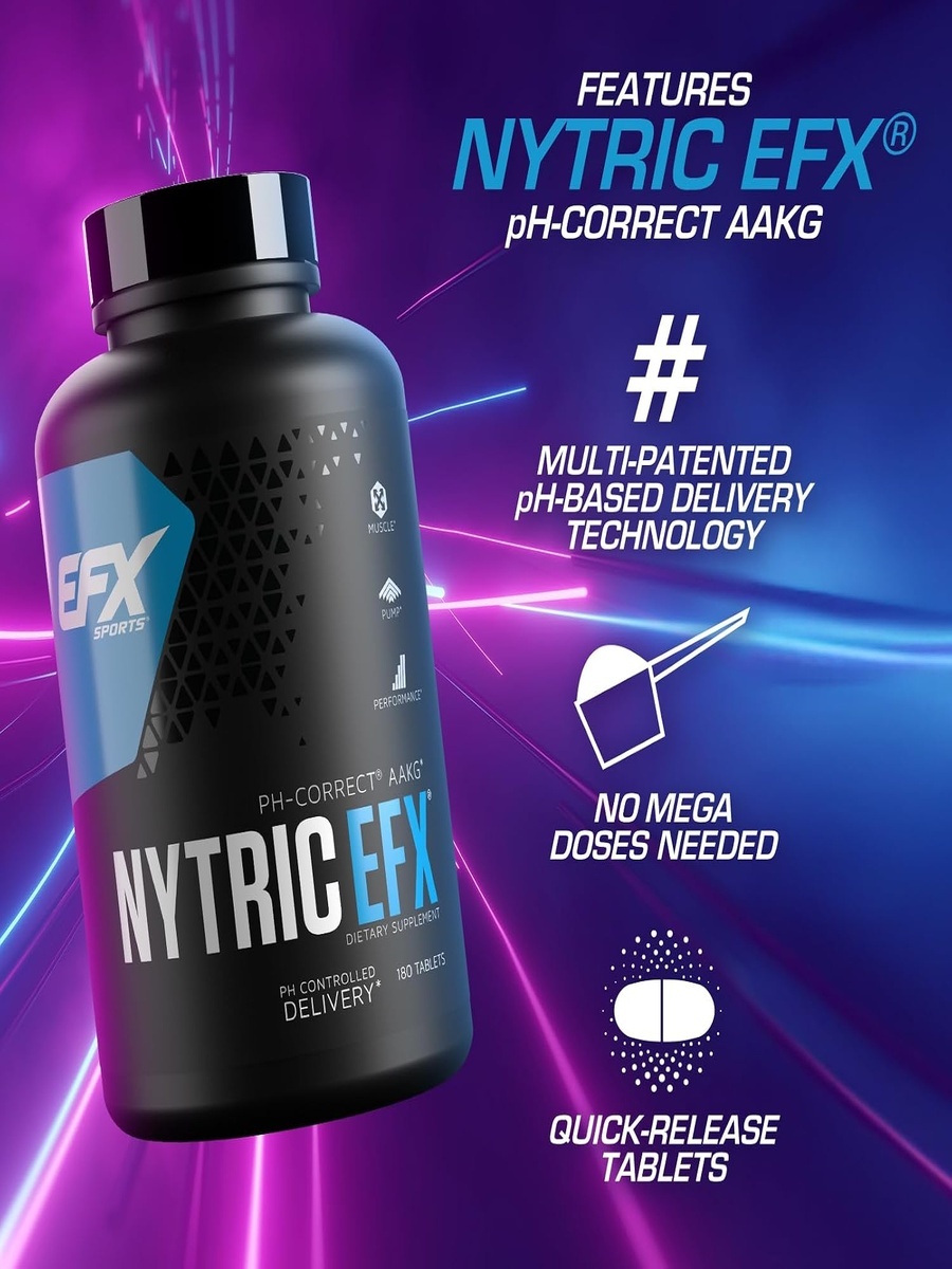 PH Controlled Arginine and Citrulline Pre-Workout Pills | Energy Management | Creatine | 180 Tablets