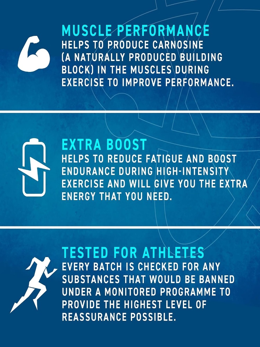 Beta Alanine 1500 | Unflavored | Amino Acids |  120 Capsules