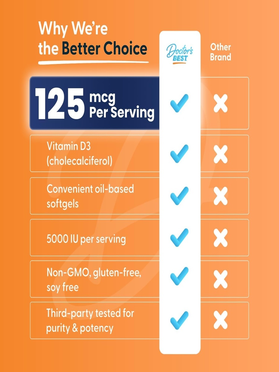 Vitamin D3 5,000 IU | Bone Health & Immune System Support | Vitamin D Supplement | Unflavored | 360 Softgels