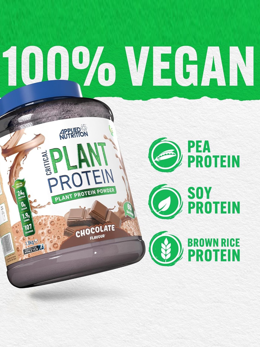 Critical Plant Vegan Protein Powder With Soy, Peas And Rice Proteins And Essential Amino Acids Protein Shake | Chocolate | Anti-Aging Support | Protein | 60 Servings
