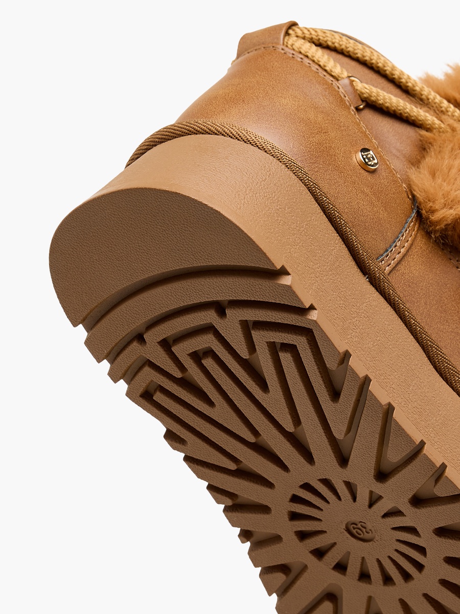Women Faux Fur Lined Ankle Boots