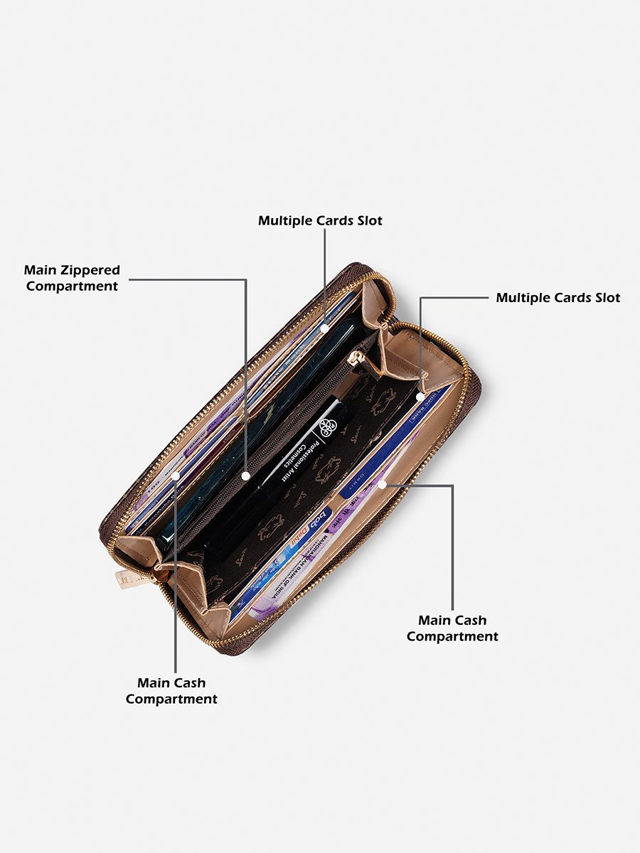 Mono Sacy25 Long Zip Around Wallet
