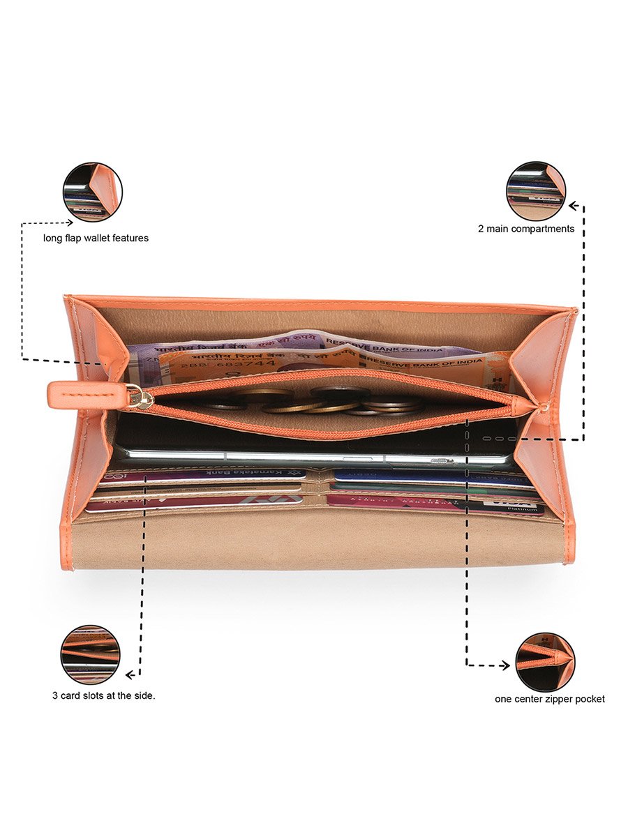 Coral Textured Wallet with Zip Coin Pocket