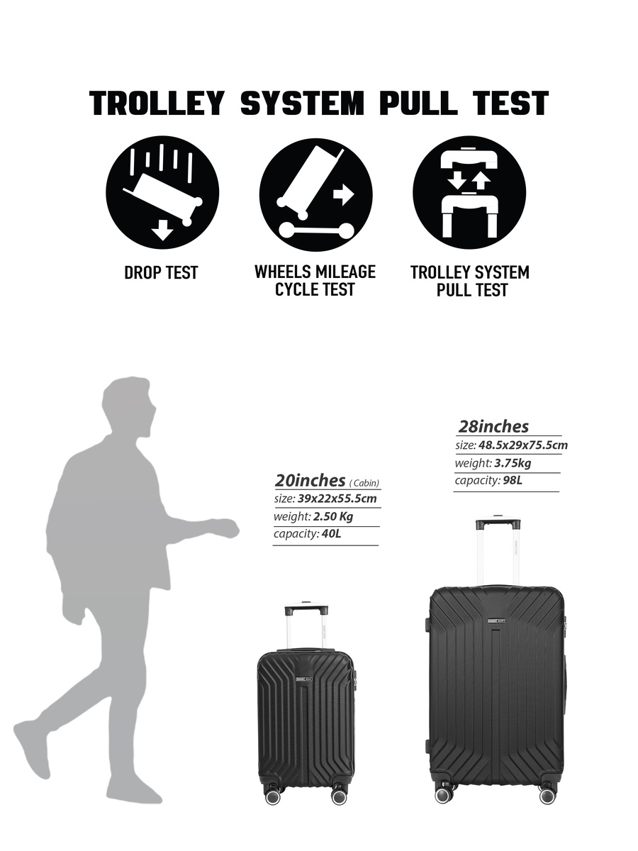 GlideX 2-Piece Luggage Set Lightweight Hard ABS Suitcase with Combination Lock and 8-Spinner Wheels, Black