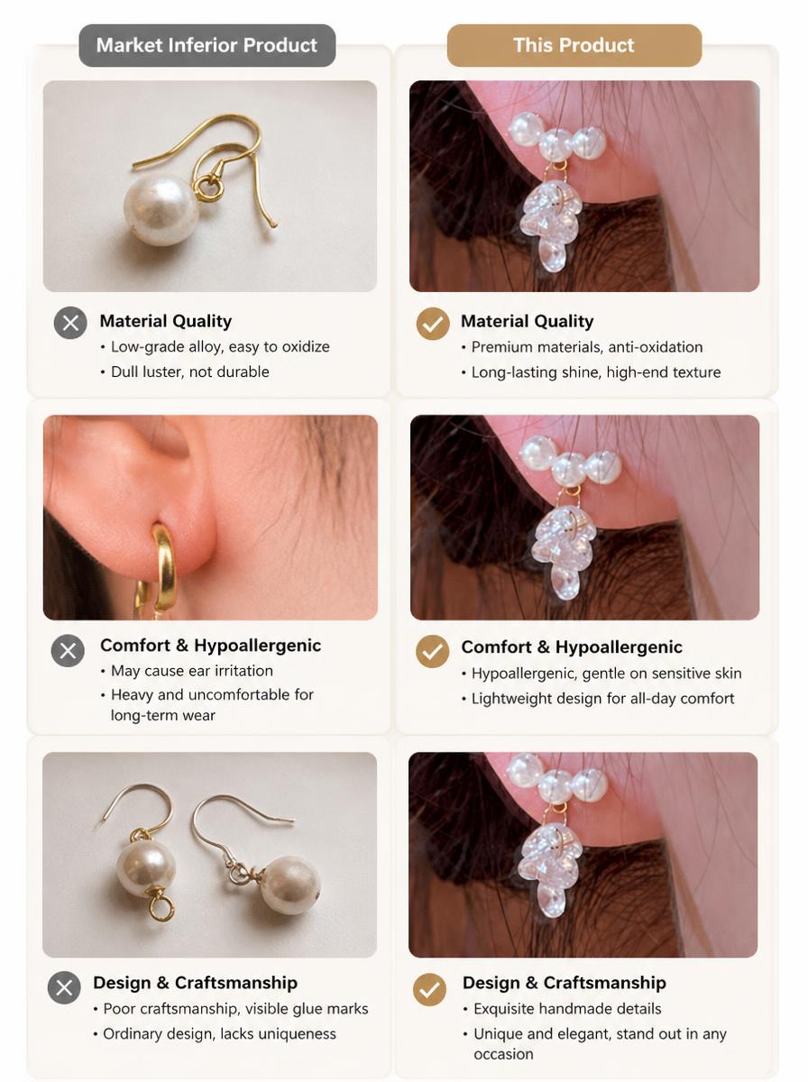 Pearl and Crystal Cluster Drop Earrings