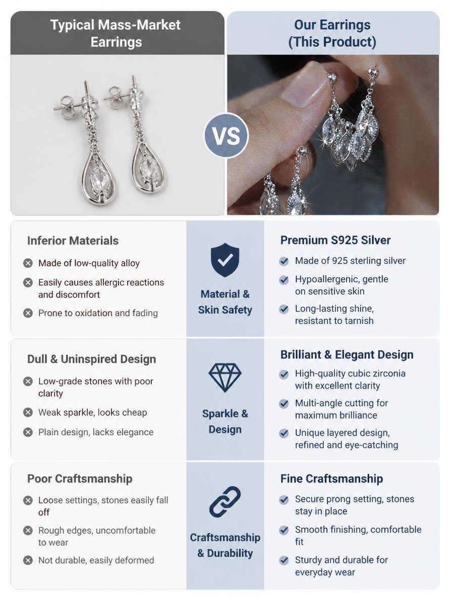 Silver Teardrop Earrings