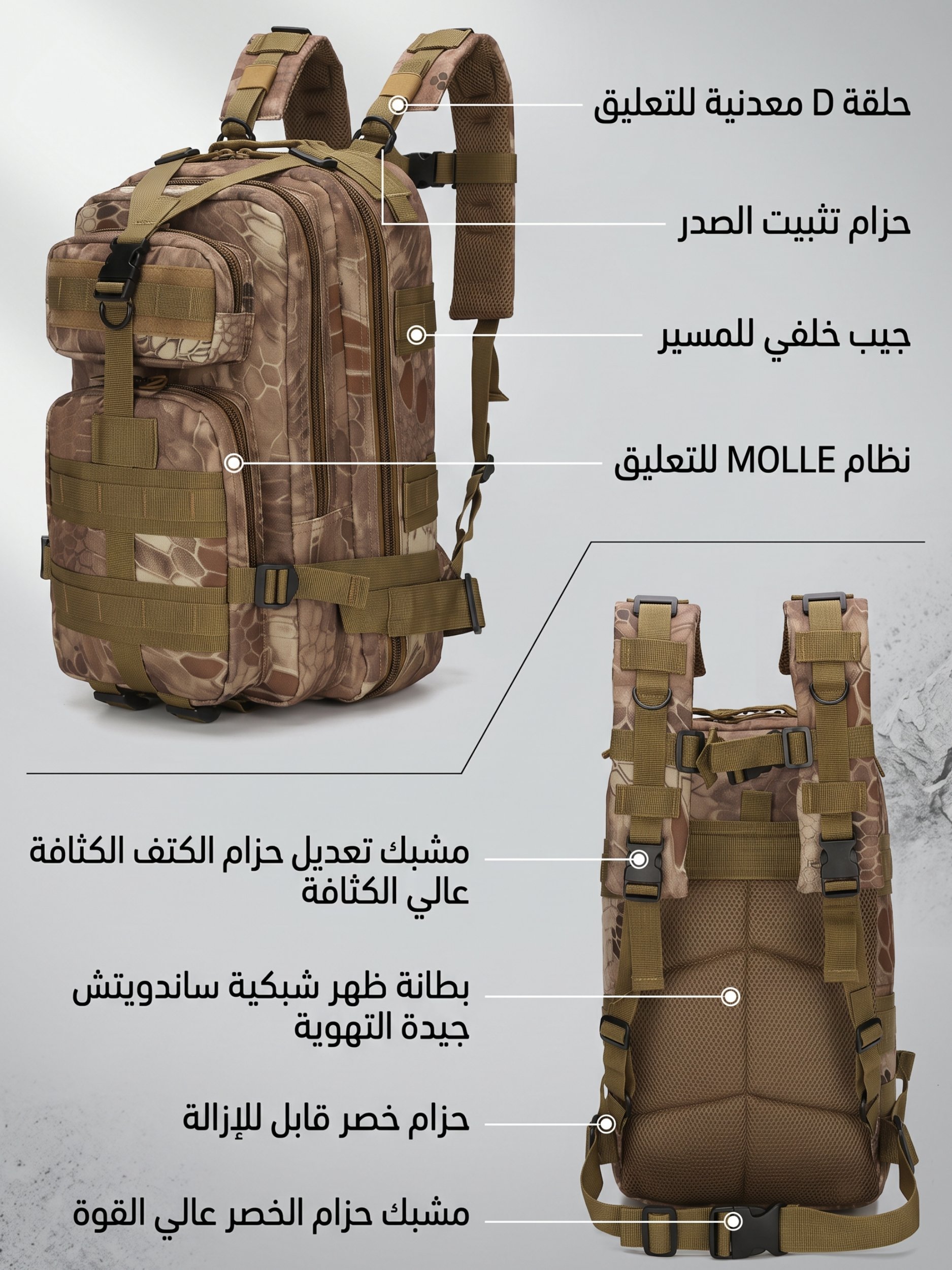 Urban Tactical Backpack Durability for Daily Use