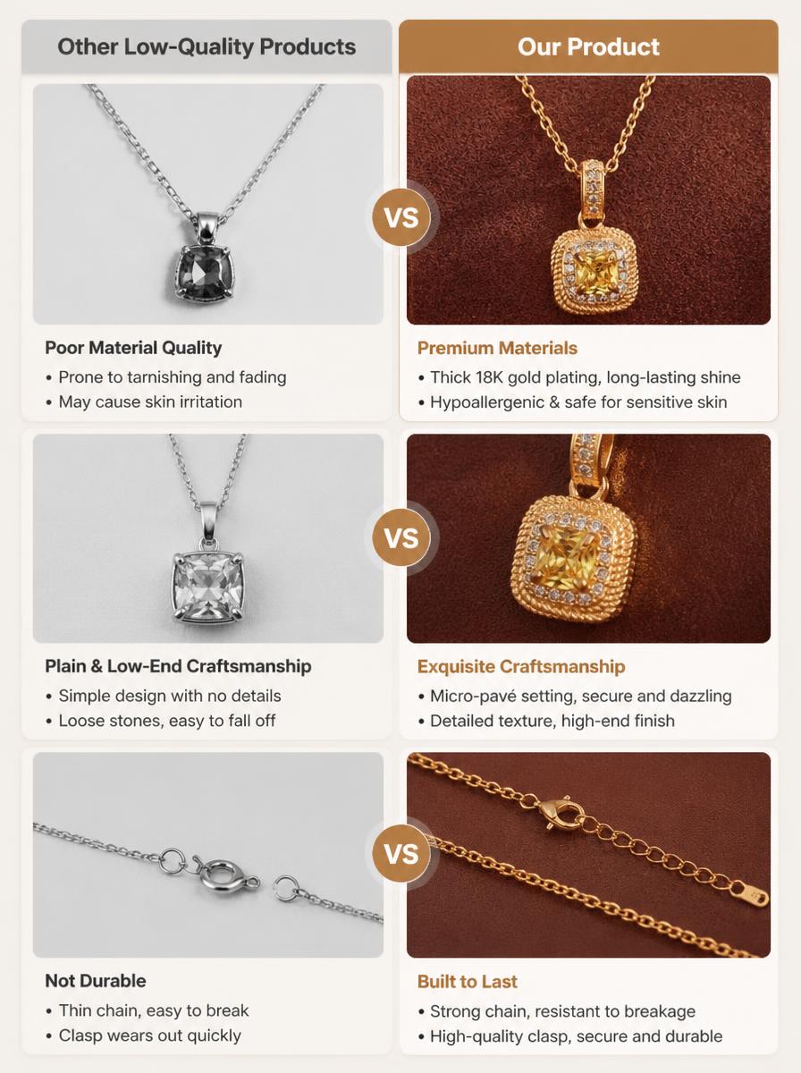 Square Gem Pendant Necklace