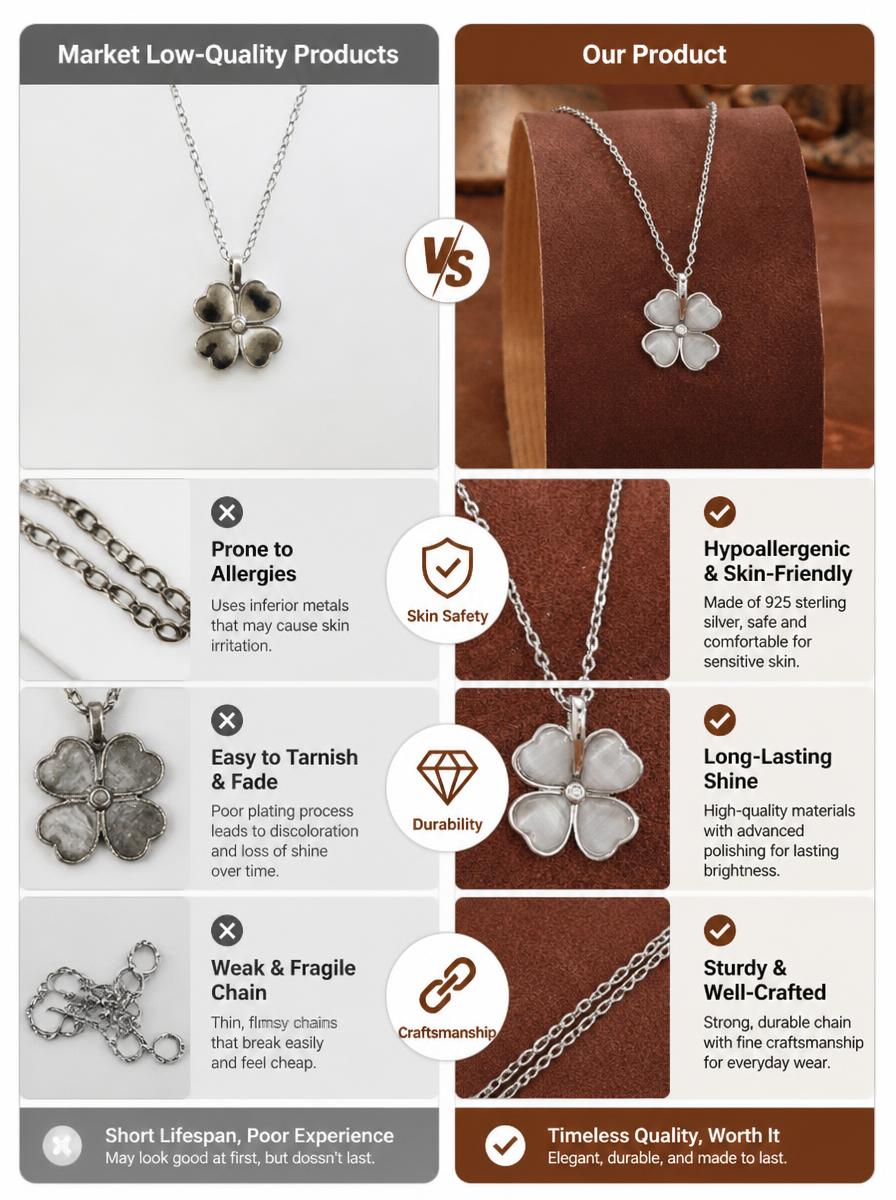 Silver White Clover Necklace