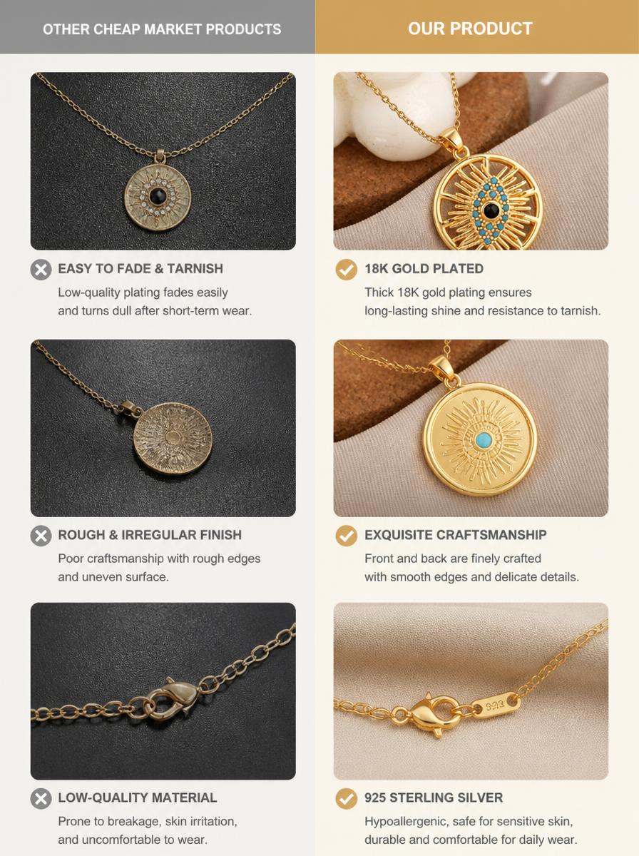 Gold Plated Evil Eye Sunburst Pendant Necklace
