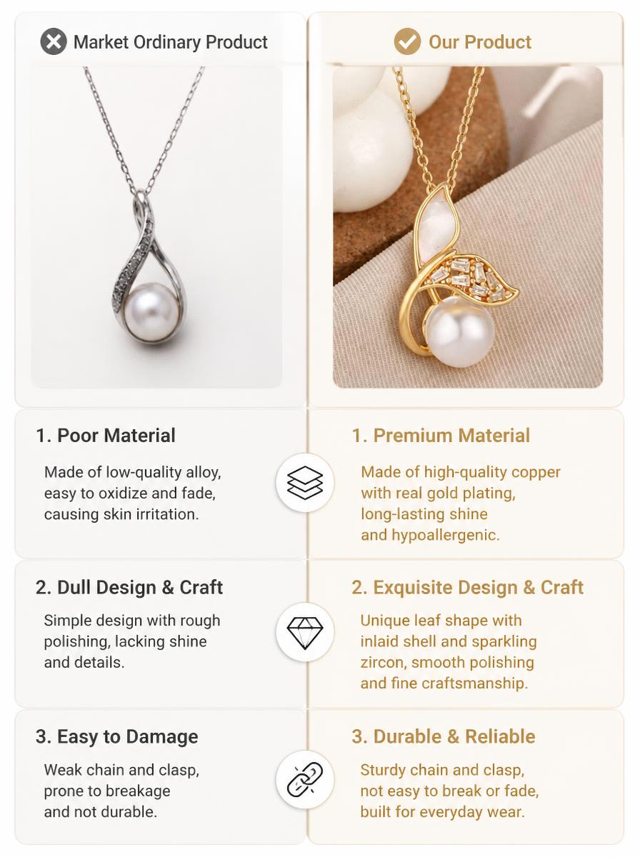 Leaf Pearl Pendant Necklace