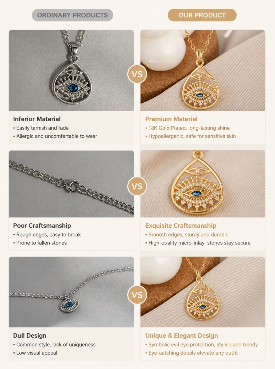Gold Plated Evil Eye Charm Necklace with Zirconia
