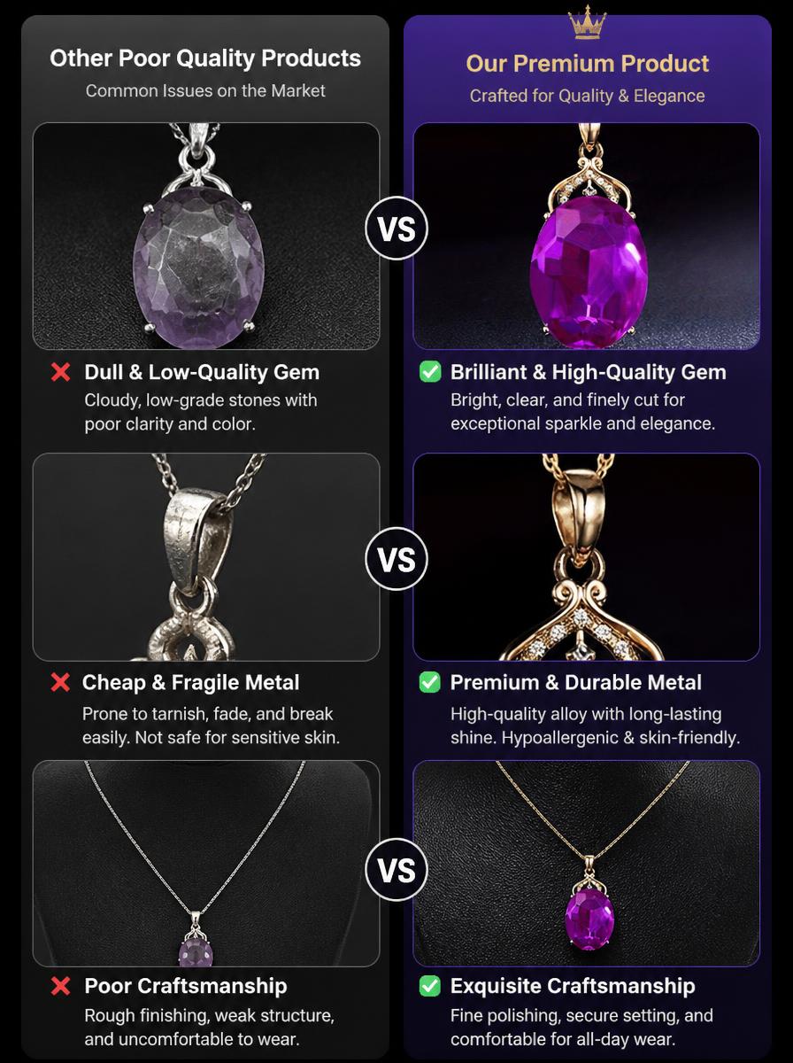 Amethyst Oval Pendant Necklace