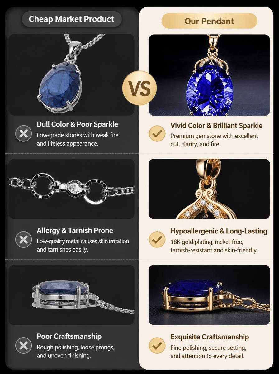 Sapphire Gemstone Pendant Necklace