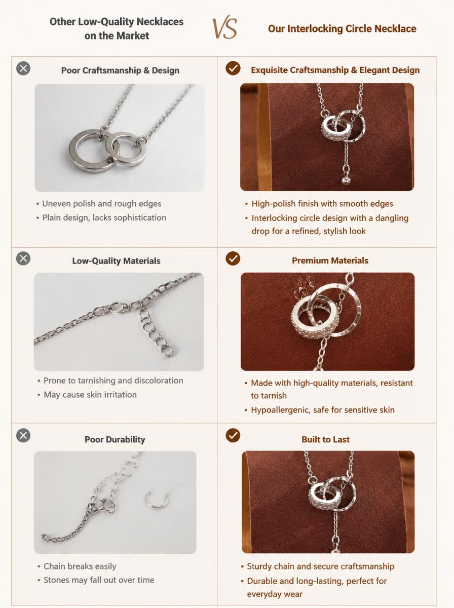 Silver Interlocking Rings Pendant Necklace