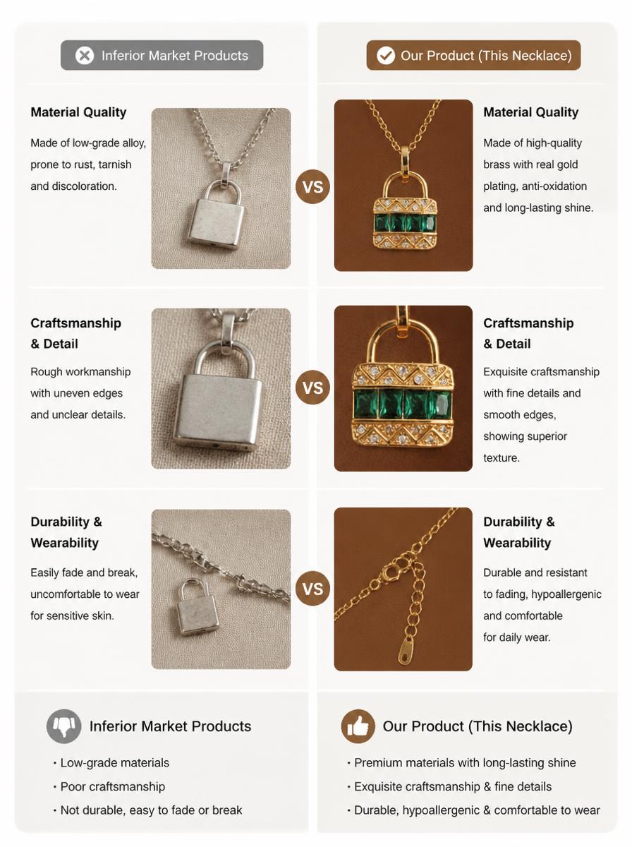 Emerald Lock Pendant Necklace
