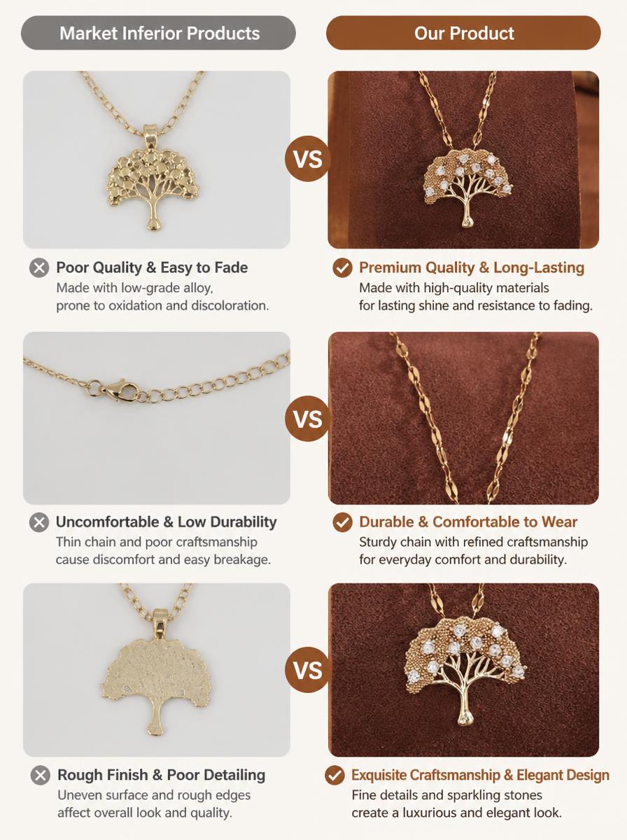Tree Of Life Gold Necklace