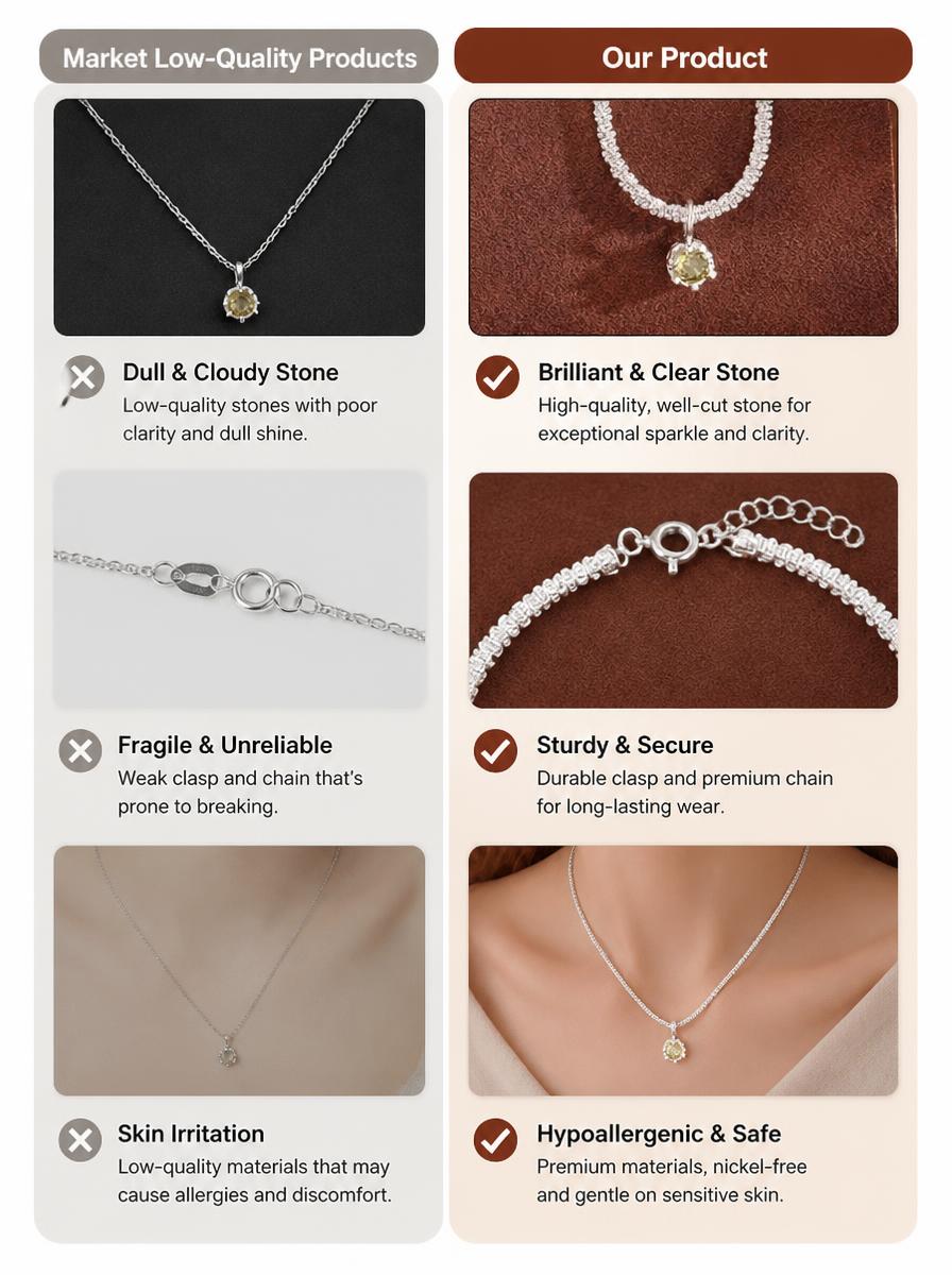Peridot Tennis Necklace