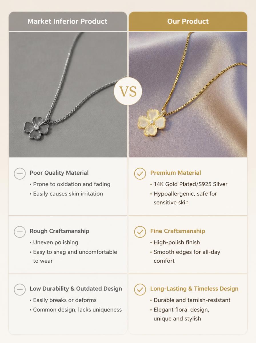 Mother Of Pearl Clover Necklace