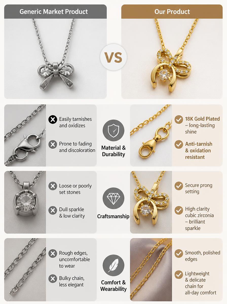 Golden Bow Charm Necklace