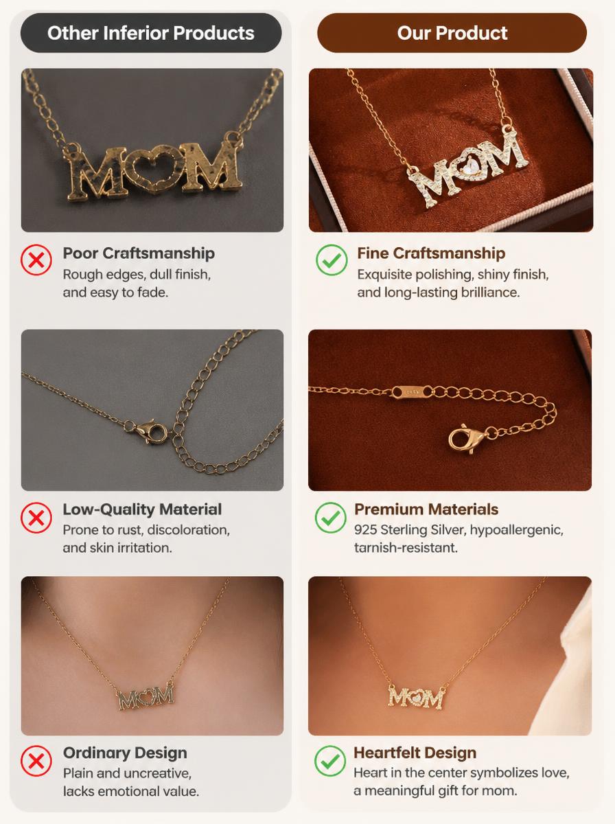 MOM Letter Necklace