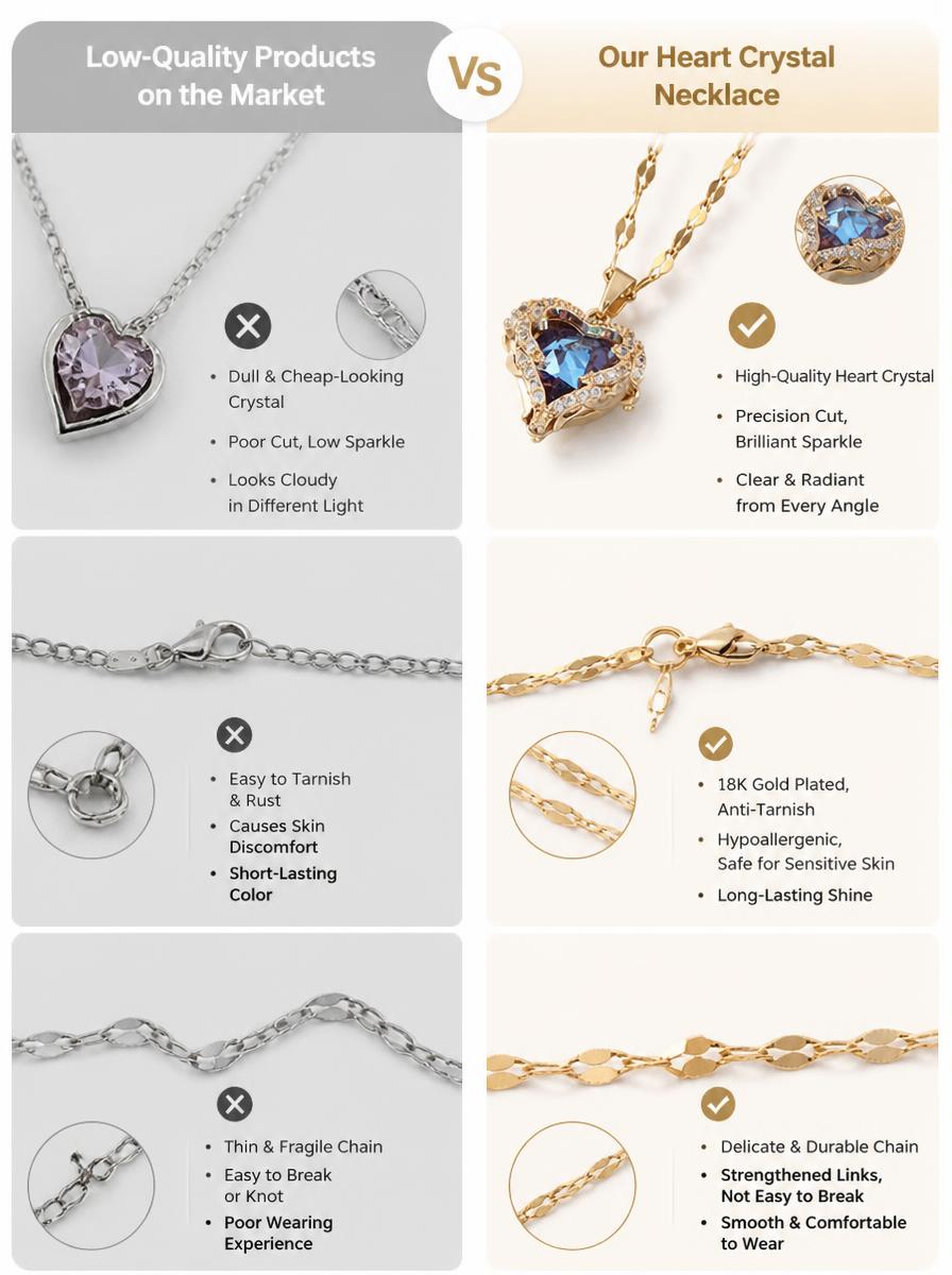 Heart Pendant Necklace