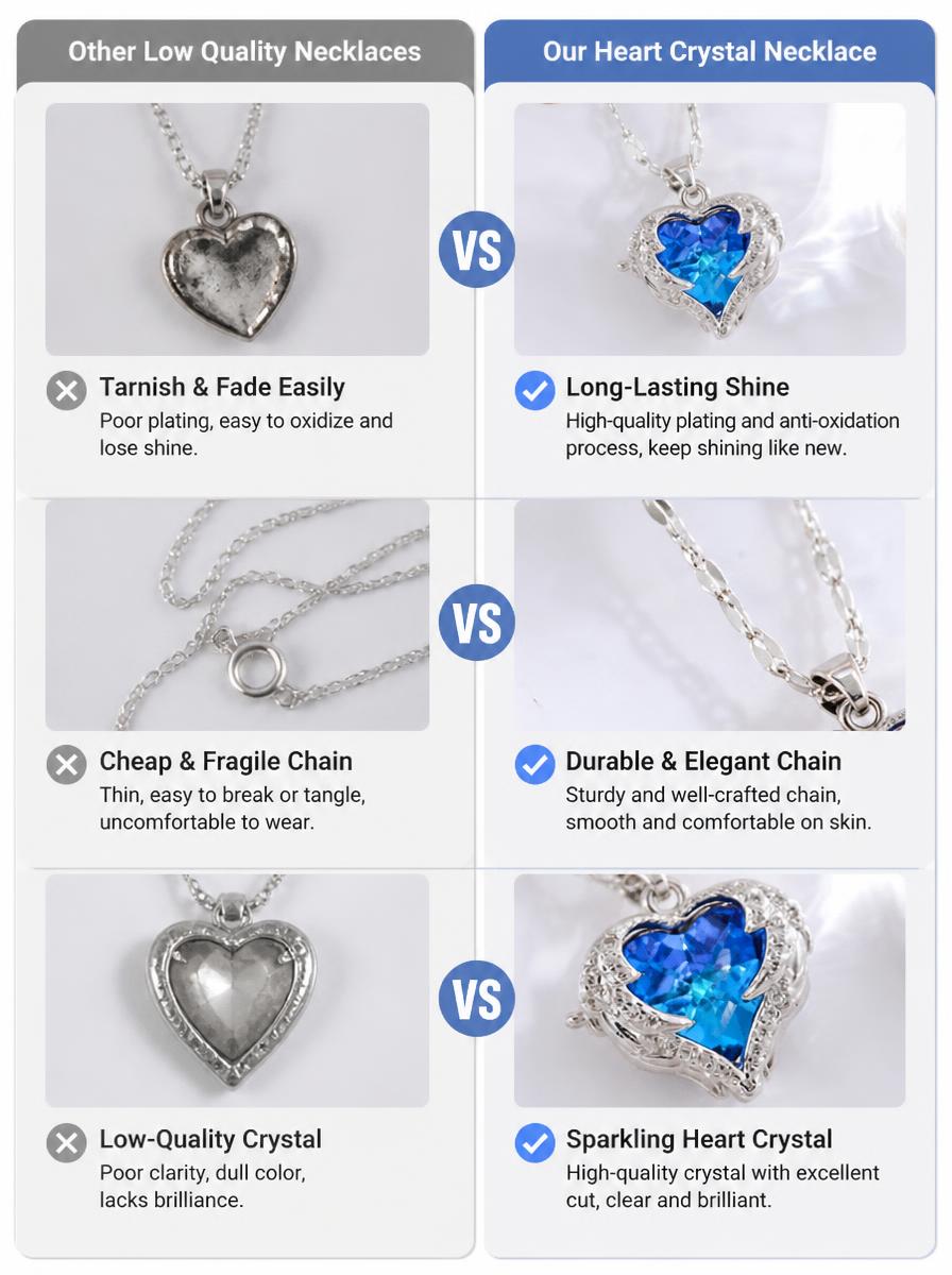 Ocean Blue Heart Pendant Necklace