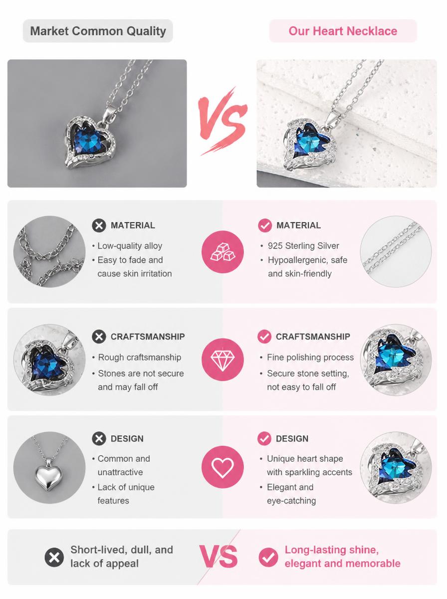 Ocean Blue Heart Pendant Necklace