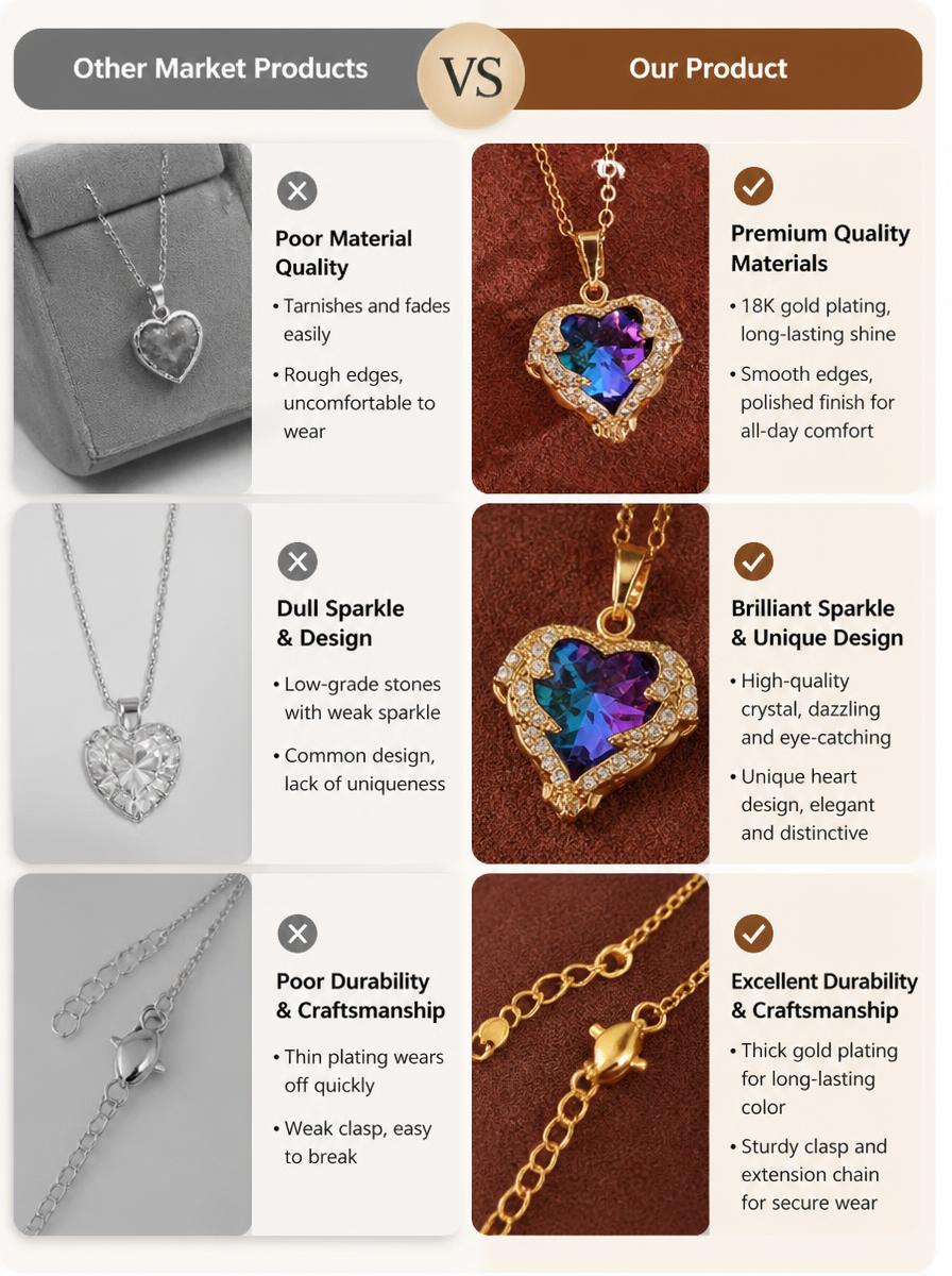 Iridescent Heart Pendant Necklace