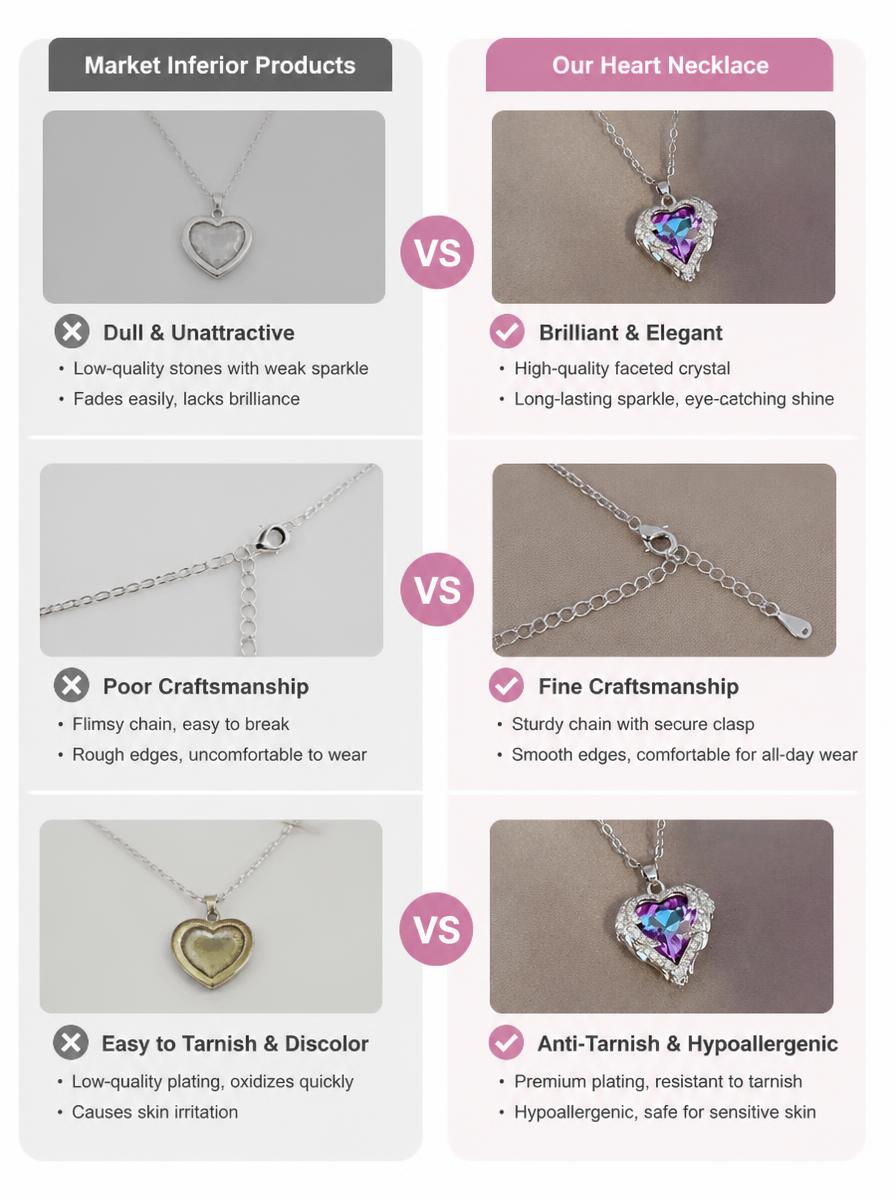 Purple Shimmer Heart Pendant Necklace