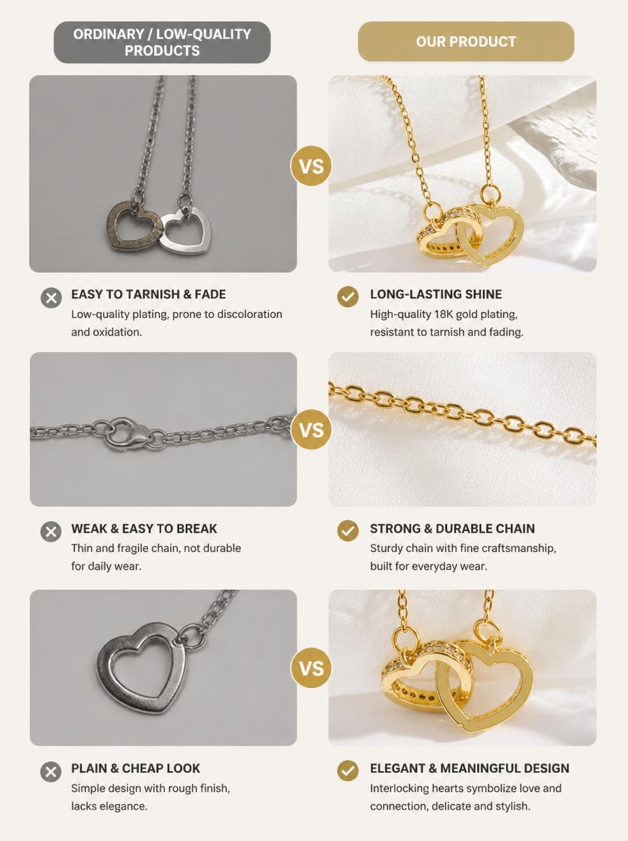 Golden Interlocked Heart Pendant Necklace