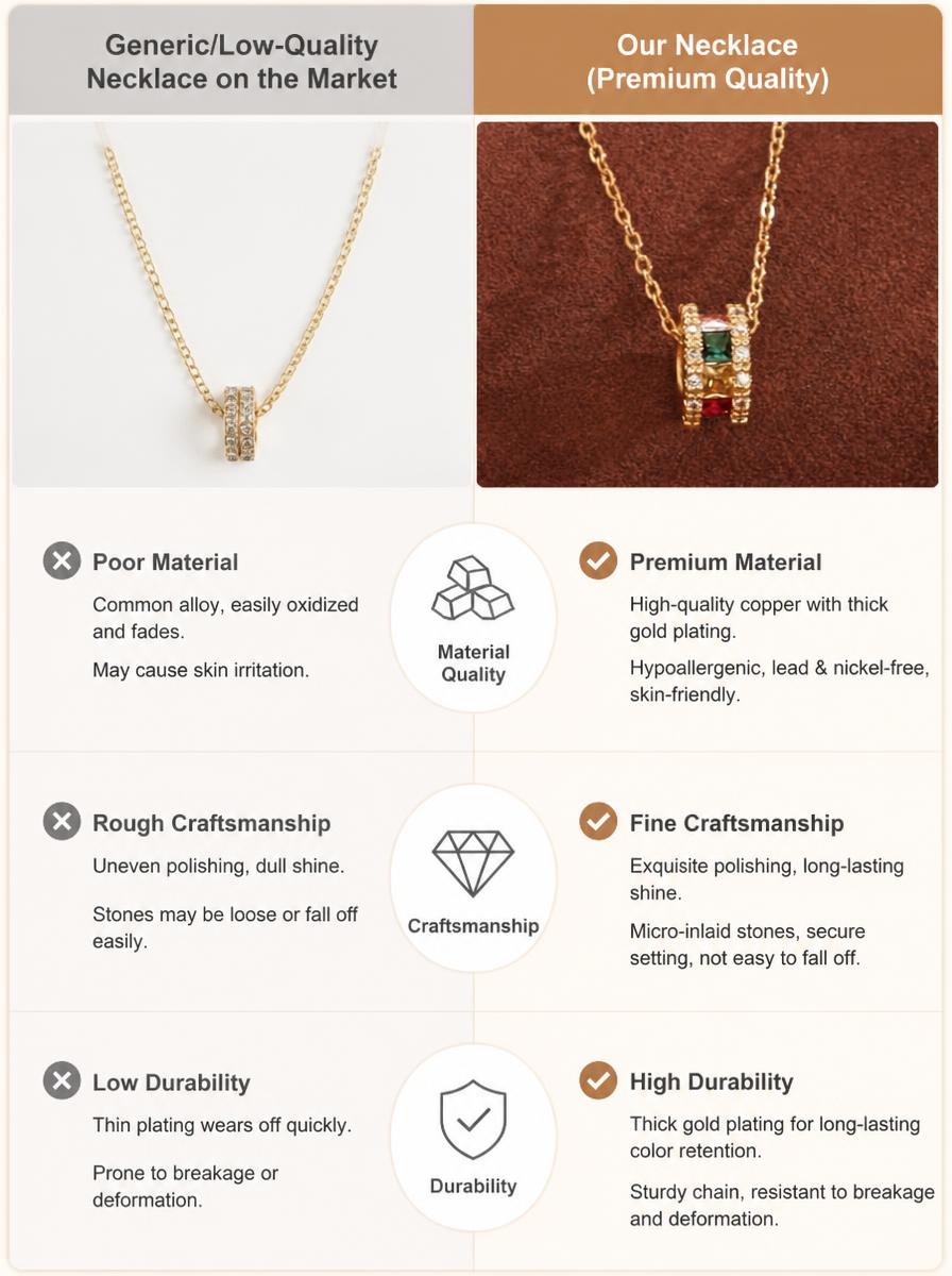 Color Zircon Roller Pendant Necklace