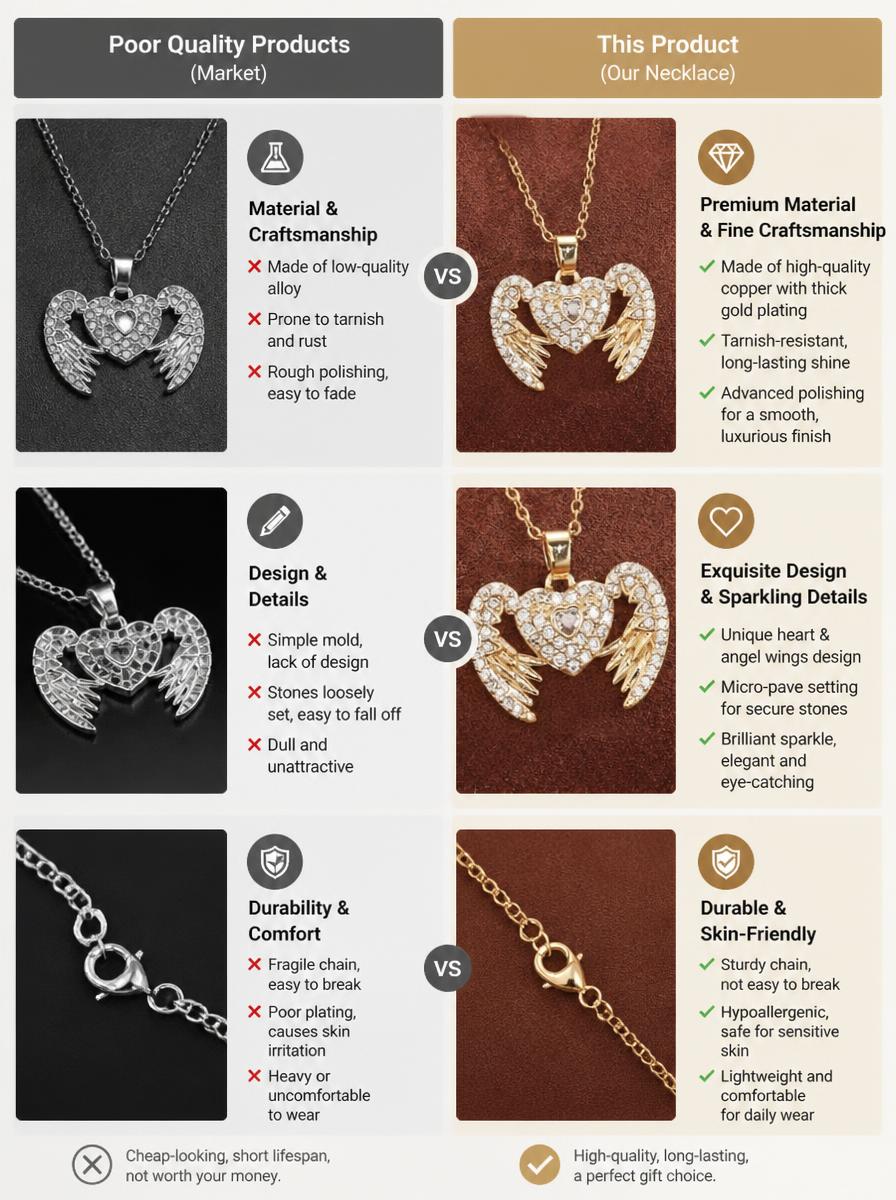 Golden Heart Wing Pendant Necklace