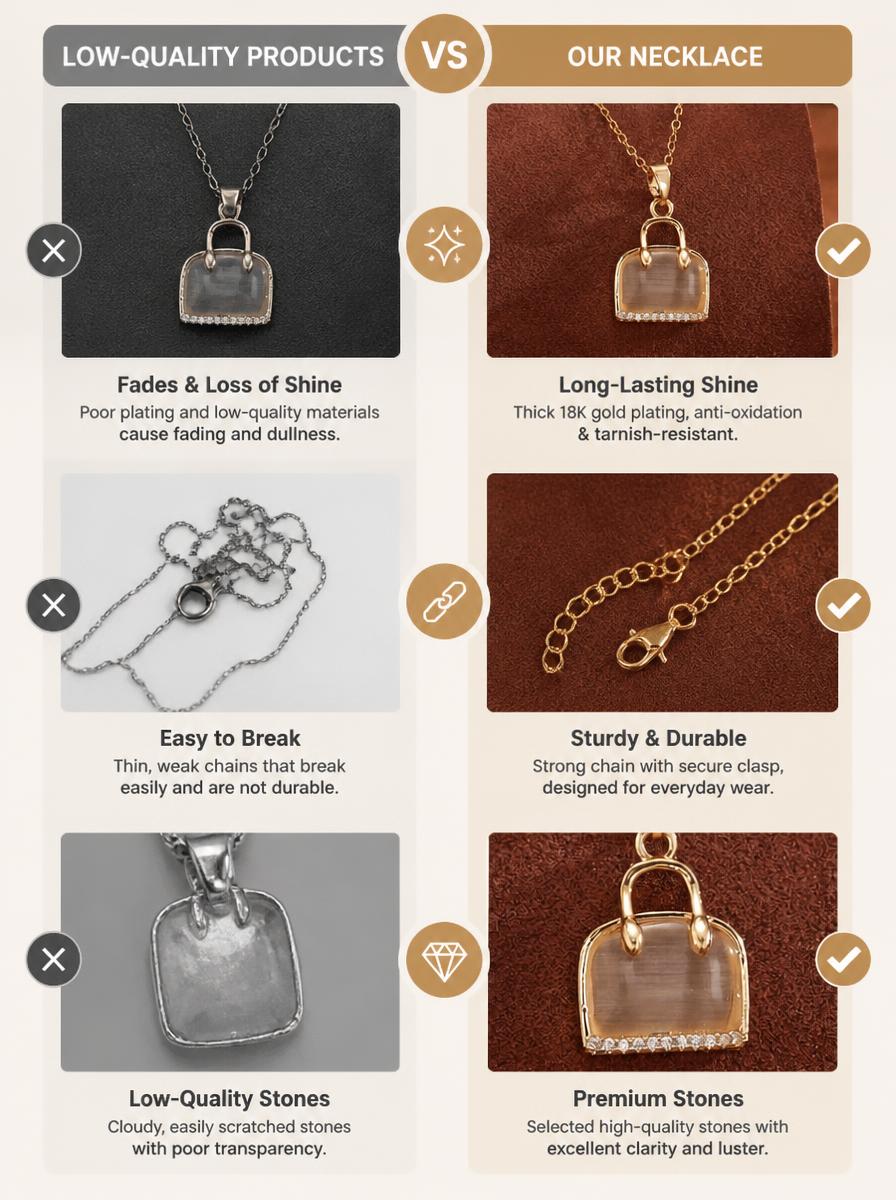 Golden Handbag Charm Necklace