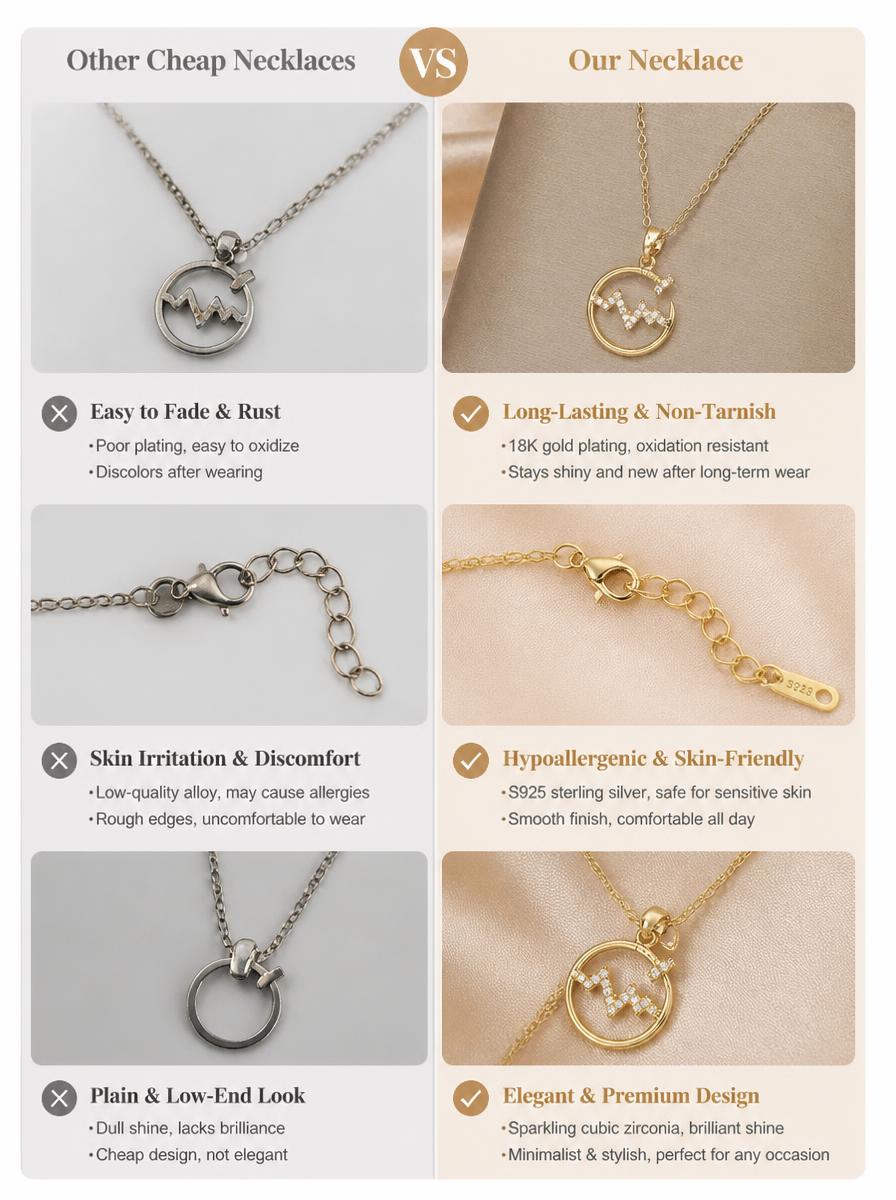 Golden Wave and Star Pendant Necklace