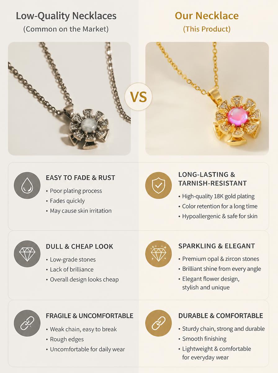 Gold Plated Pink Opal Blossom Pendant Necklace