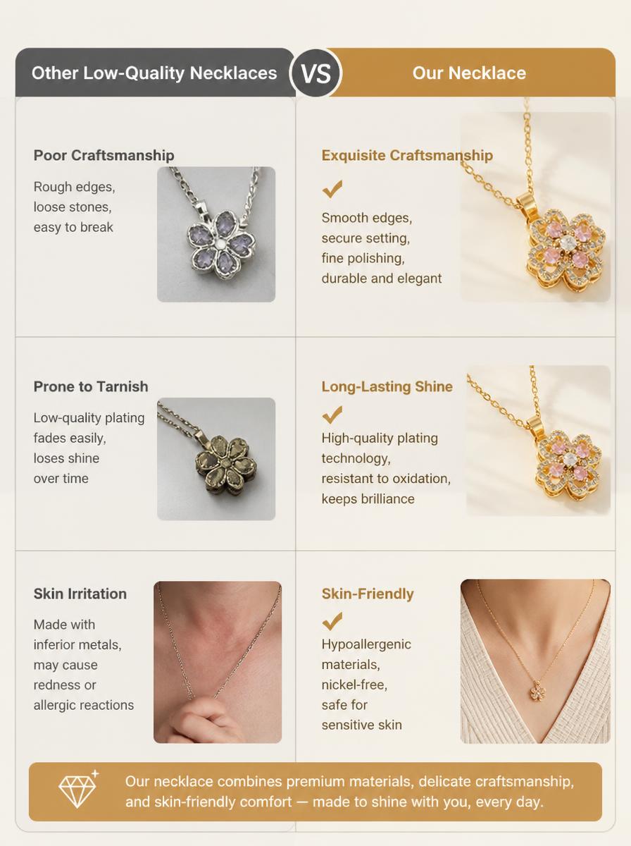 Pink Zircon Floral Necklace