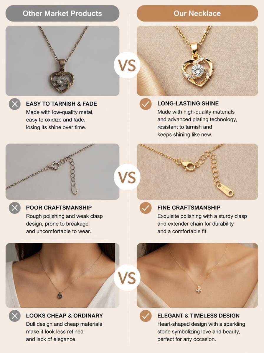 Heart Necklace