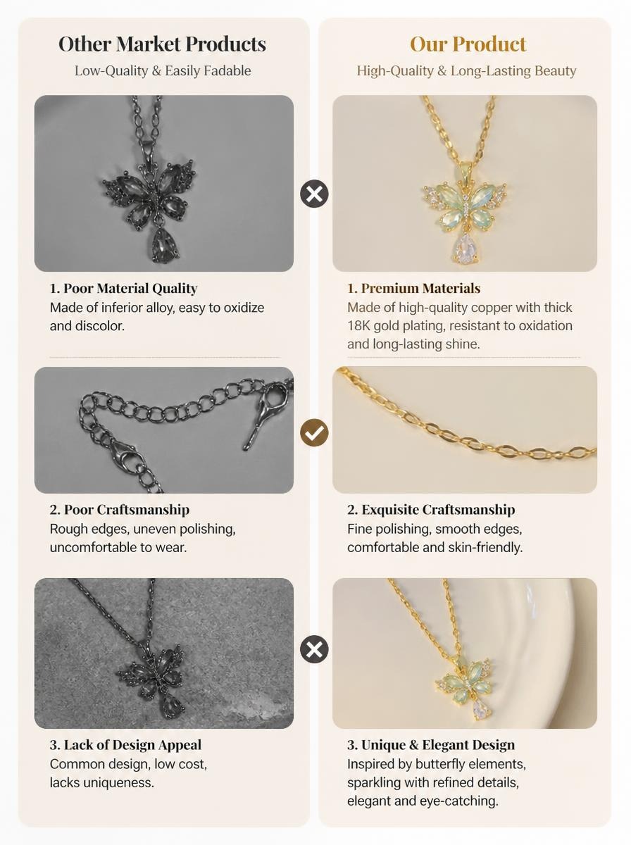 Iridescent Butterfly Necklace