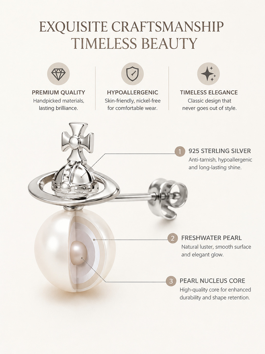 Pearl Orb Stud Earrings